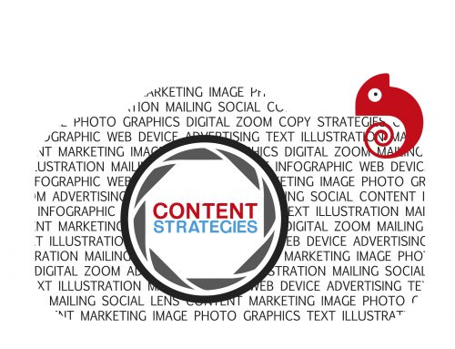 Logo Content Strategies